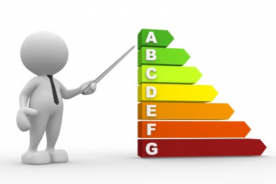 BTW Domestic Energy assessments